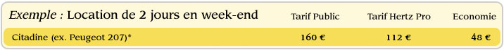 https://images.hertz.com/Hertz Pro table_02.jpg